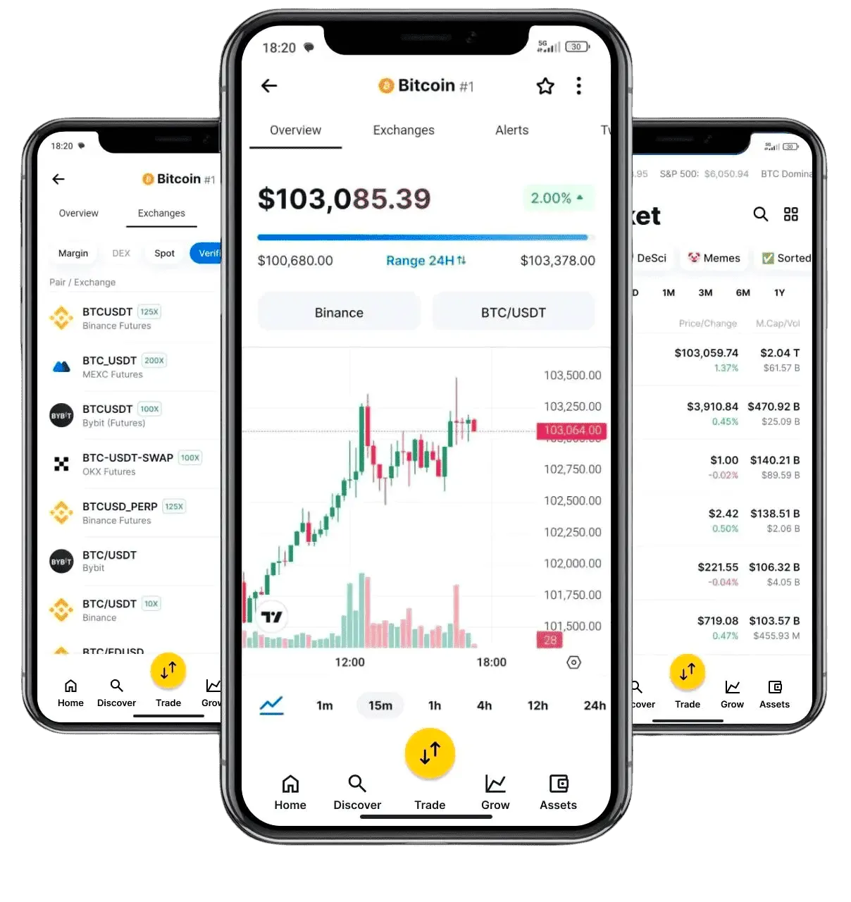 Plovanquesh finanzas digitales